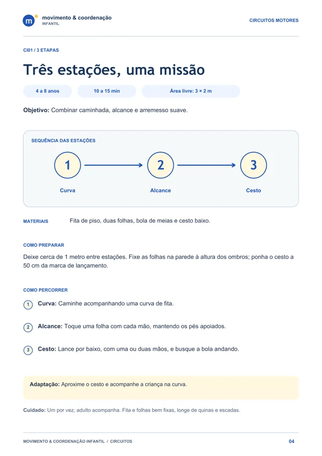 30 Circuitos Motores