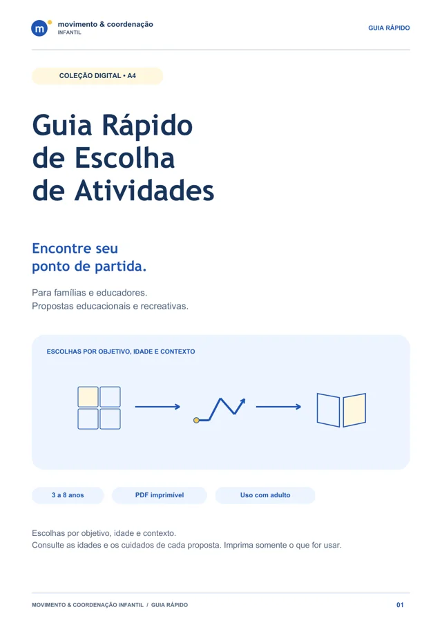 Capa real: Guia Rápido de Escolha