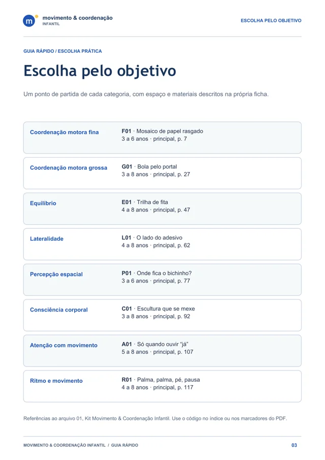 Guia Rápido de Escolha